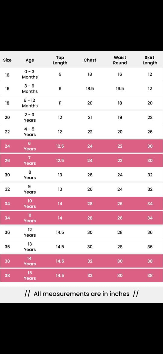 KIDS TRENDING LEHENGA