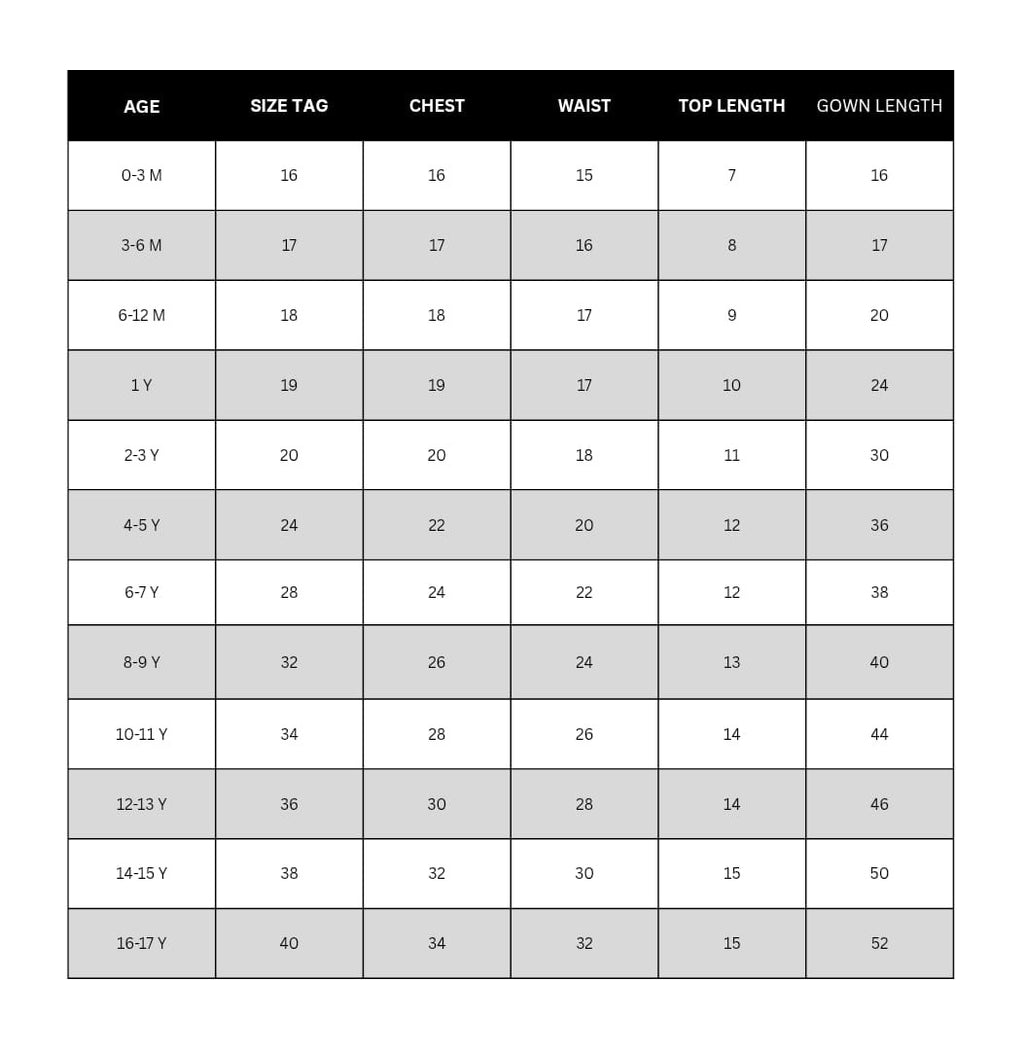 KIDS PARROT DESIGN GOWN