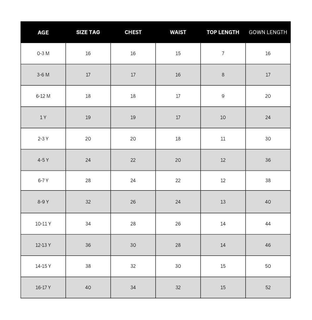 KIDS PARROT DESIGN GOWN