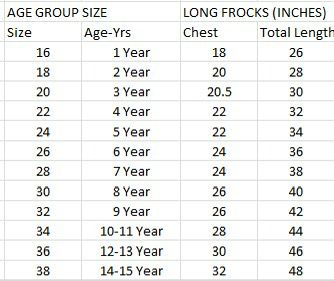 Gown and coat  kid10